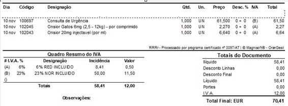 preço de uma consulta veterinária de urgência