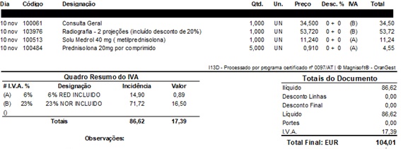 preço de uma consulta veterinária Hospital Veterinário radiografia e medicação