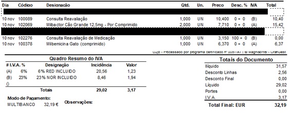 preço de uma consulta veterinária de reavaliação e desparasitação em cão ou gato no Hospital Veterinário
